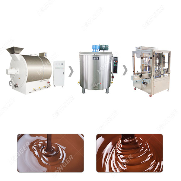Unité De Fabrication De Chocolat À Petite Échelle 100 Kg/H